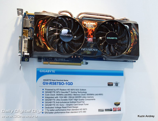 GIGABYTE GV-R587SO-1GD GIGABYTE GV-R587SO-1GD