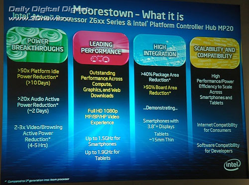Moorestown