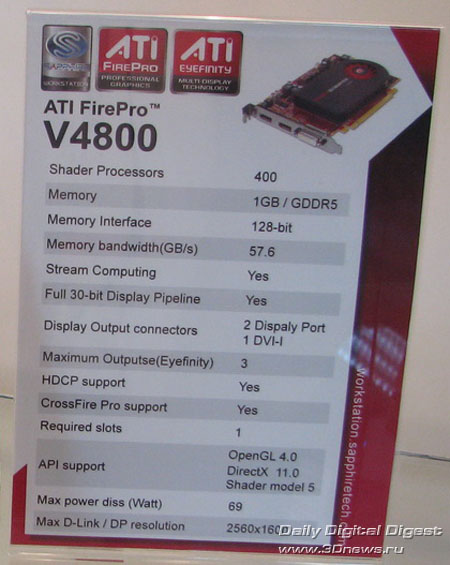 ATI FirePro V4800 ATI FirePro V4800