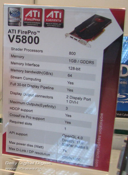 ATI FirePro V5800 ATI FirePro V5800