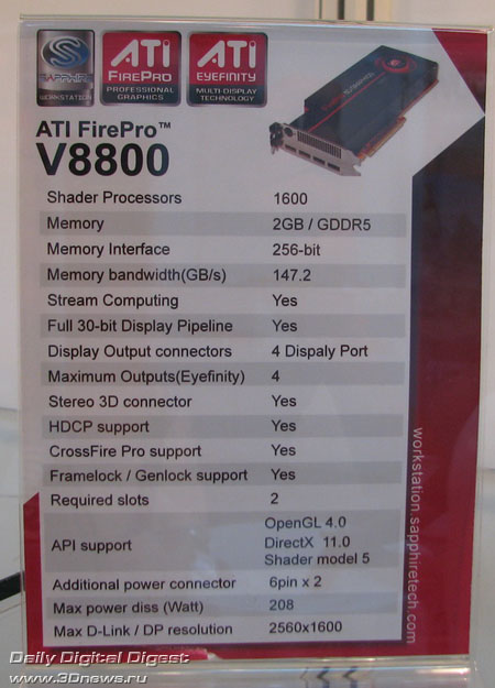 Sapphire FirePro V8800 Sapphire FirePro V8800