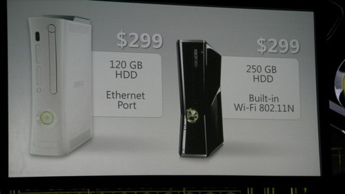 Xbox-360-Slim Xbox-360-Slim