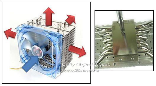 GlacialTech Alaska GlacialTech Alaska