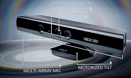 Kinect Kinect
