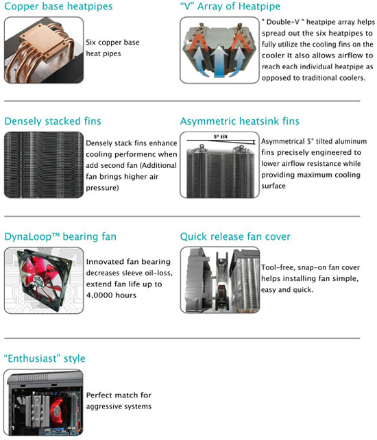 Cooler Master V6 Cooler Master V6