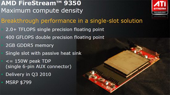 AMD FireStream 9350