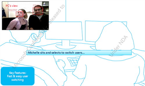 Windows 8 Windows 8