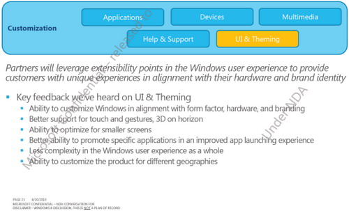 Windows 8 Windows 8