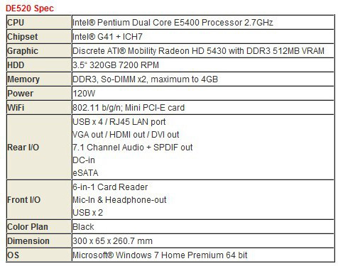 MSI Wind Box DE520 Specs MSI Wind Box DE520 Specs