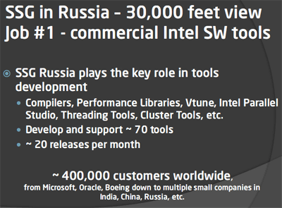 Intel рассказала о софтверных разработках в России