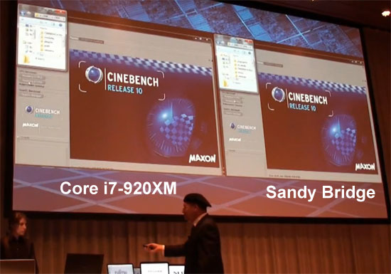 Данные о производительности Sandy Bridge в сравнении с Core i7-920XM