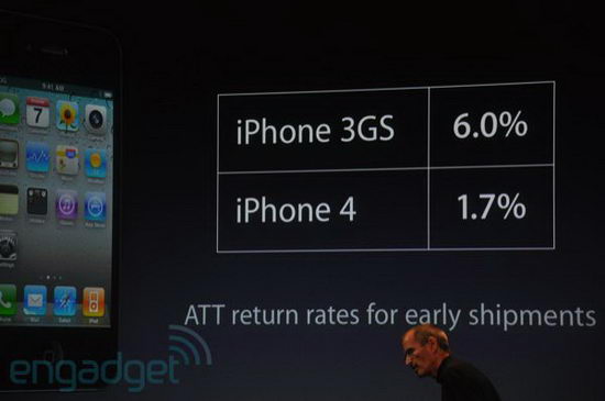 Пресс-конференция Apple о проблеме с антенной iPhone 4