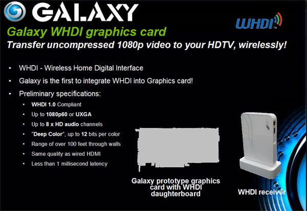 Фото дня: Galaxy GTX 460 WHDI с поддержкой беспроводной передачи Full HD