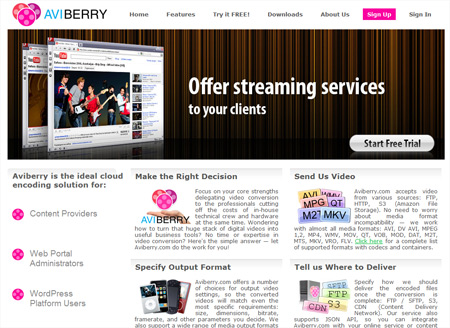 Aviberry