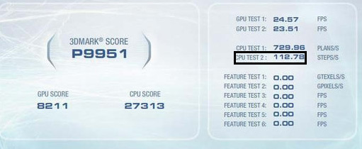 Производительность GTS 450: между HD 5750 и HD 5770