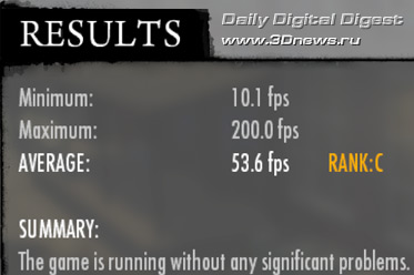 Демоверсия Mafia 2 – против GPU и CPU