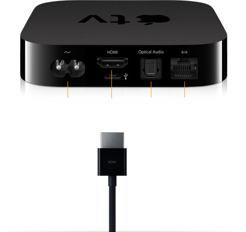 Новая приставка Apple TV