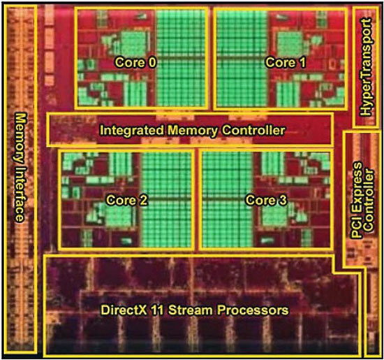 AMD Llano