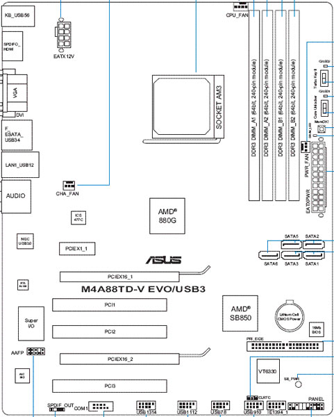 ASUS M4A88TD-V EVO/USB3 схема