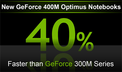 NVIDIA GeForce 400M