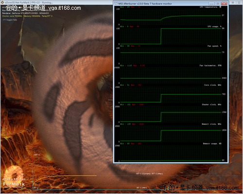 Тестирование GeForce GTS 450