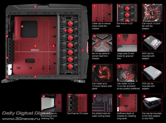 Aerocool STRIKE-X Aerocool STRIKE-X