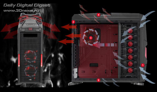 Aerocool STRIKE-X Aerocool STRIKE-X
