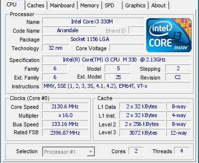 Экспресс-тест: дюжина мобильных процессоров от AMD и Intel