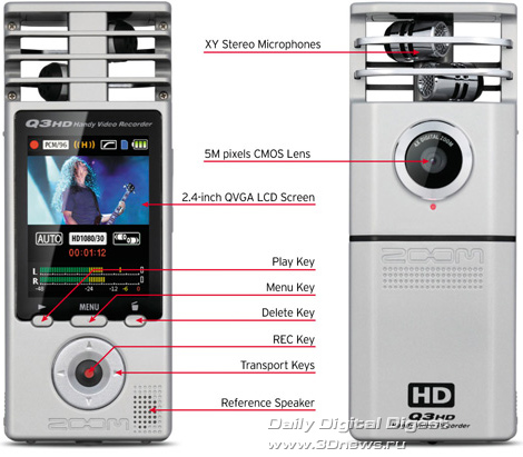 Zoom Q3HD Zoom Q3HD