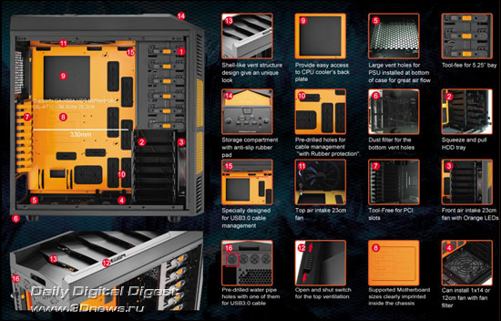 Aerocool XPREDATOR Evil Black Edition Aerocool XPREDATOR Evil Black Edition