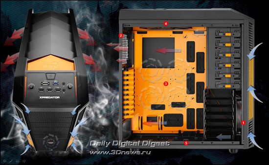 Aerocool XPREDATOR Evil Black Edition Aerocool XPREDATOR Evil Black Edition