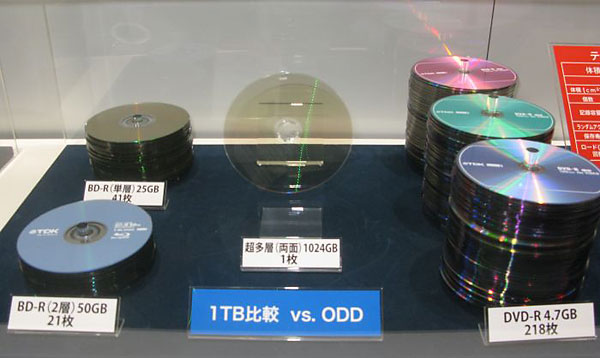Новый диск от TDK