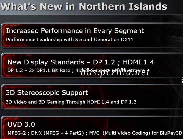 Срез знаний по Radeon HD 6850/6850 (Barts)