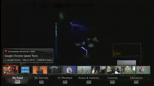 Google TV с функцией YouTube Leanback Google TV с функцией YouTube Leanback