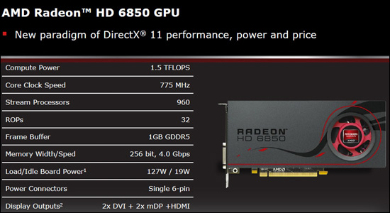 AMD Radeon HD 6800 Series AMD Radeon HD 6800 Series