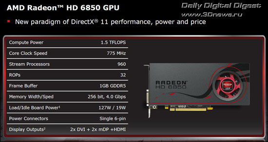 AMD Radeon HD 6850 AMD Radeon HD 6850