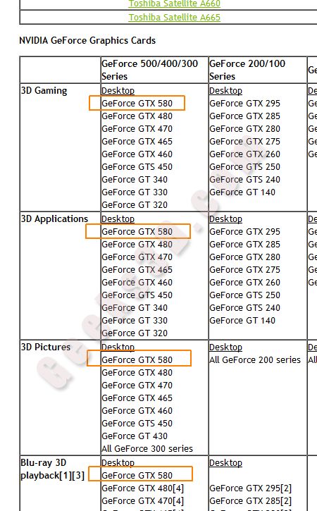 GeForce GTX 580?