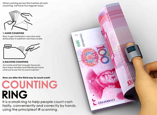 Counting Ring Counting Ring
