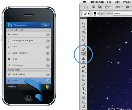 Планшеты и Adobe Photoshop