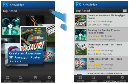 Планшеты и Adobe Photoshop