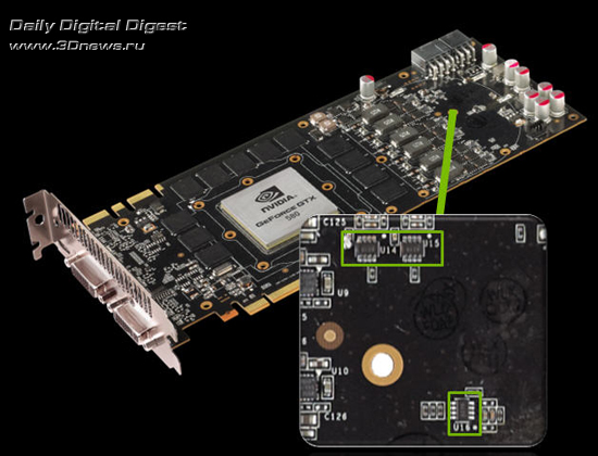 NVIDIA Power Monitoring Feature NVIDIA Power Monitoring Feature