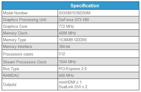 Specs Specs