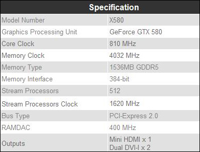 Specs Specs