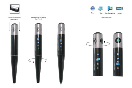 Rollpen Rollpen