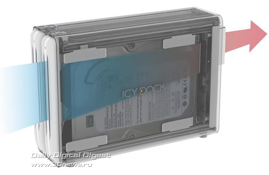 ICY DOCK MB662USEB-2S ICY DOCK MB662USEB-2S