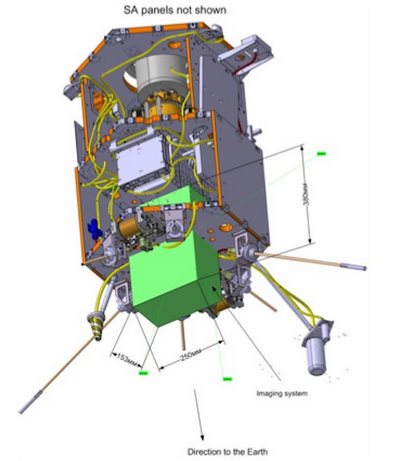 UNESCOSat