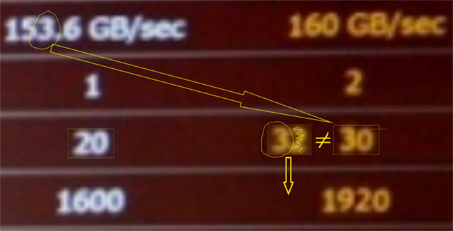 Radeon HD 6970/6990: 1920 SP и 2х 1920 SP соответственно?