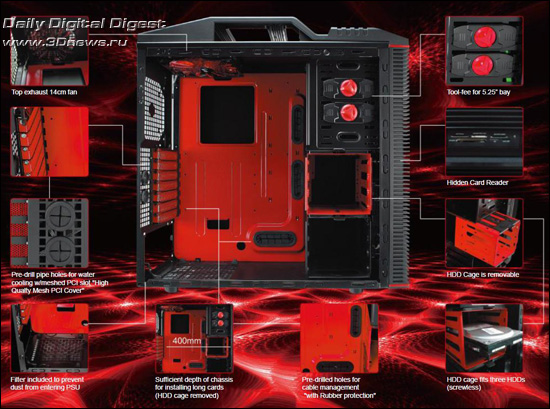 Aerocool PGS Series RS-4 Aerocool PGS Series RS-4