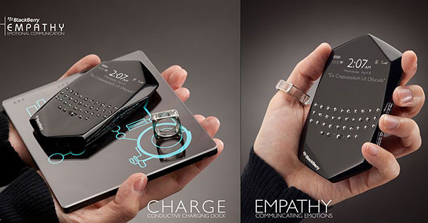 BlackBerry Empathy BlackBerry Empathy