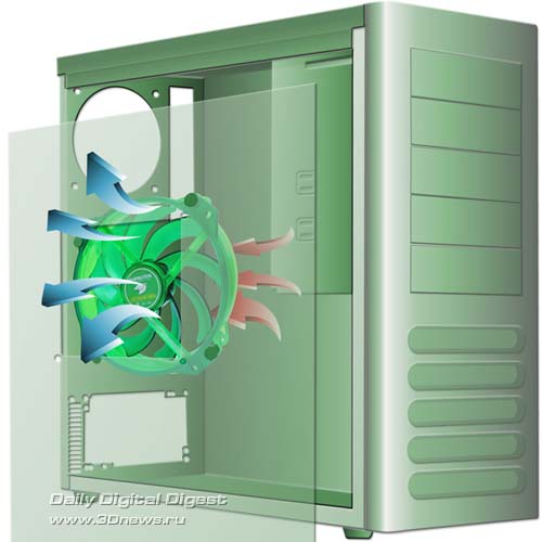 EVERCOOL EVER GREEN FAN 120 PLUS EGF-N12 EVERCOOL EVER GREEN FAN 120 PLUS EGF-N12